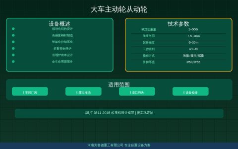 桥式起重机大车主动轮从动轮怎么配？驱动轮数量布置与轮径匹配速查