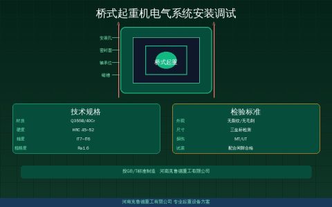 桥式起重机电气系统安装调试流程——从滑触线接线到送电试运行