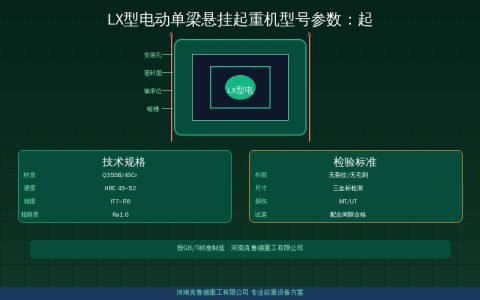 LX型电动单梁悬挂起重机低矮车间应用方案：适用厂房条件与选型要点