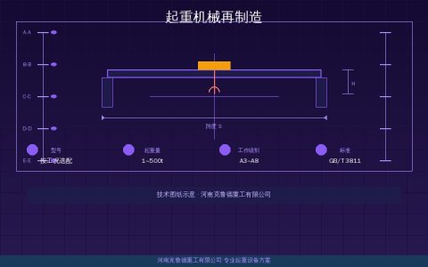 2026年起重机械再制造产业加速成型——存量设备价值重塑全流程解析