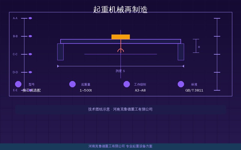2026年起重机械再制造产业加速成型——存量设备价值重塑全流程解析
