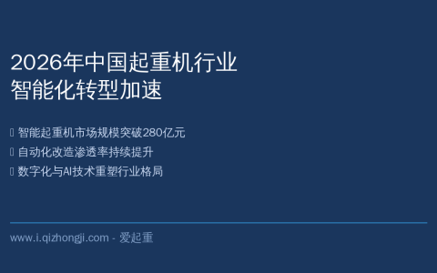 2026年中国起重机行业智能化转型加速——自动化与数字化重塑市场新格局