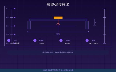 2026年起重机智能焊接技术加速应用——AI检测推动工艺升级