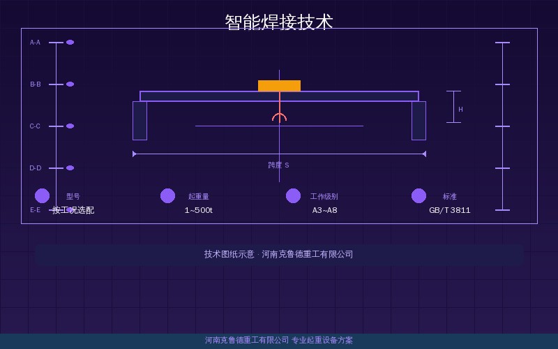 2026年起重机智能焊接技术加速应用——AI检测推动工艺升级