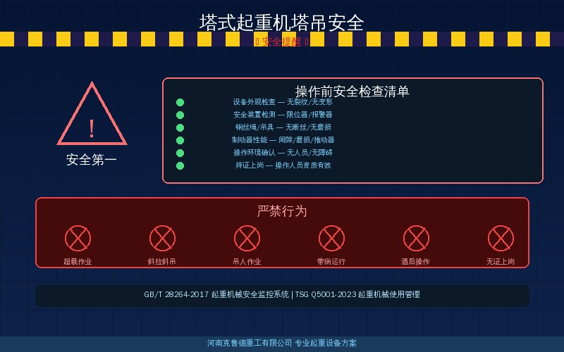 塔吊超载倾覆事故分析与预防——从QTZ80超载115%案例看力矩限制器与安全操作