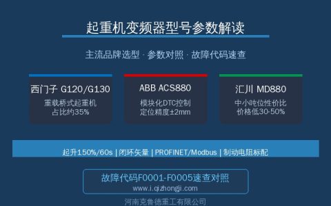起重机变频器型号参数解读：主流品牌选型与故障代码速查