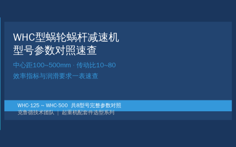 WHC型蜗轮蜗杆减速机型号速查：中心距传动比效率与选型匹配方法