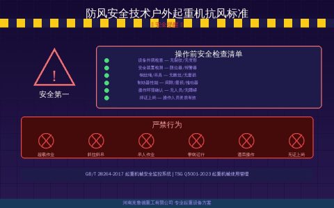 2026年起重机防风安全技术加速升级——极端天气推动户外设备防护速查