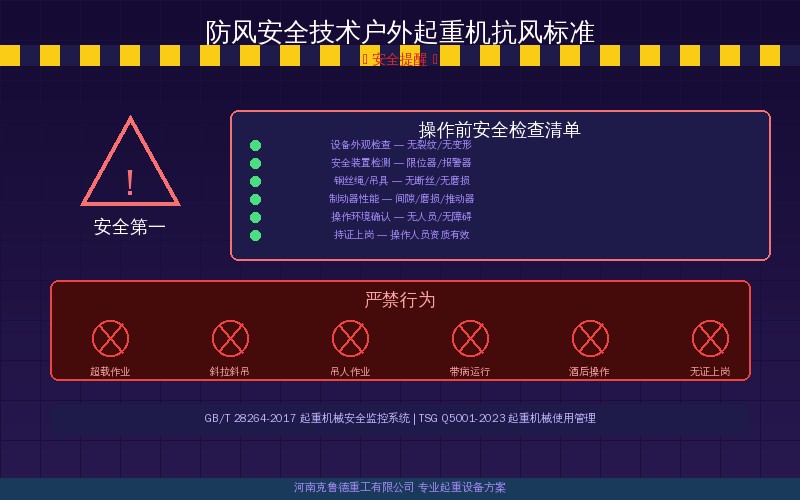 2026年起重机防风安全技术加速升级——防风装置与抗风标准