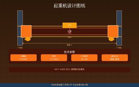 桥式起重机设计图纸入门：结构图总装图零件图三大图纸类型与识图要点