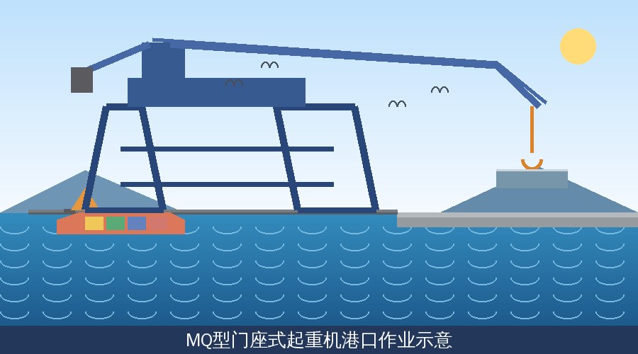 MQ型门座式起重机GB/T 17495标准参数与四连杆臂架配图