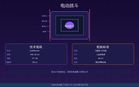 电动抓斗型号怎么读？ZD型DYJ型YK型三种驱动方式参数解读