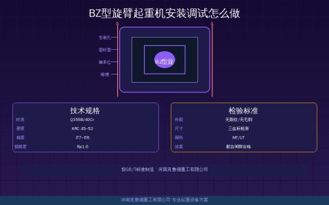 BZ型旋臂起重机安装调试怎么做？定柱式立柱就位与限位试验要点