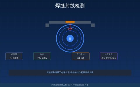 起重机焊缝射线检测速查：RT设备参数像质计底片黑度验收等级
