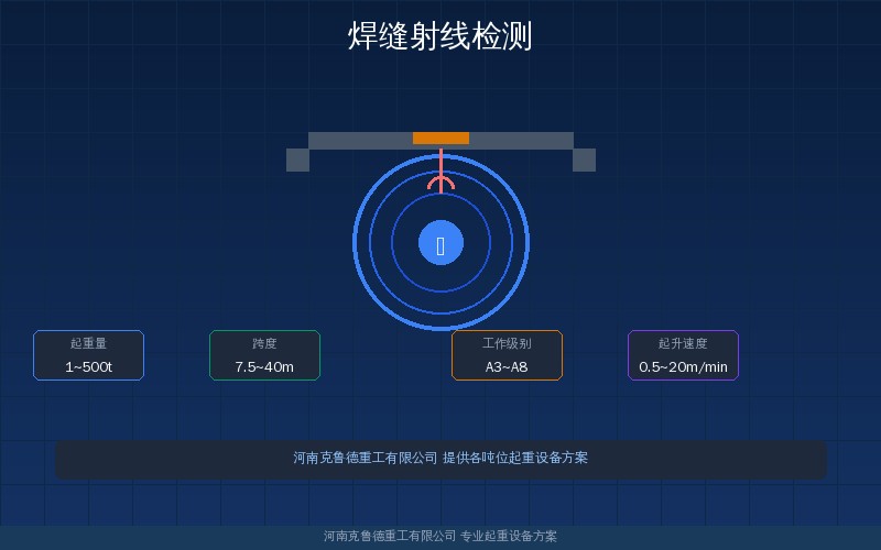 起重机焊缝射线检测速查:RT设备参数像质计底片黑度验收等级