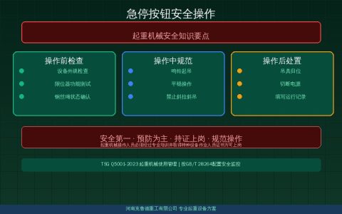 起重机急停按钮安全操作速查：红色蘑菇头自锁结构与检查测试要点