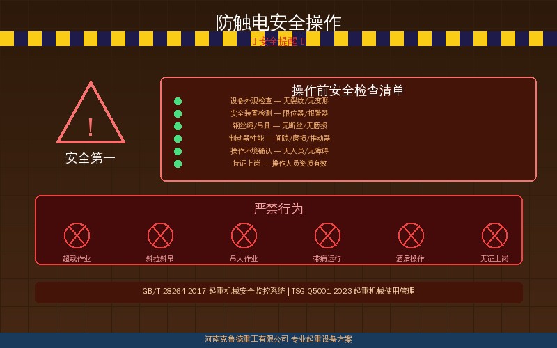 起重机防触电安全操作检查要点示意图