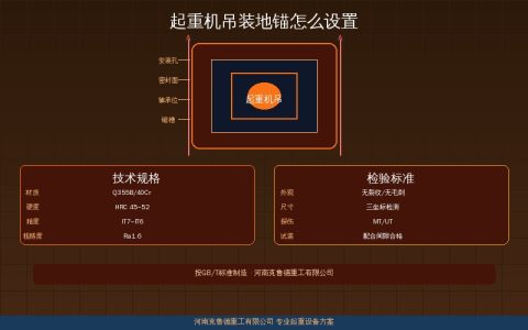 起重机吊装地锚怎么设置？桩式坑式卧式承载力计算与埋设检验速查