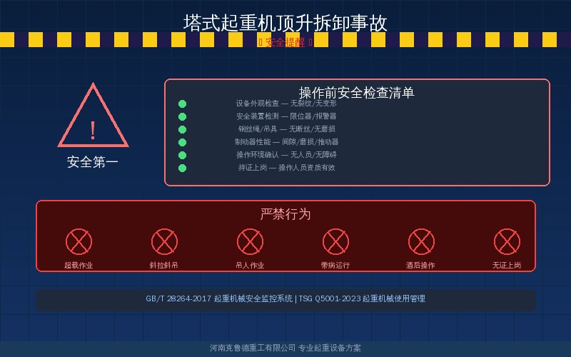塔式起重机顶升拆卸事故警示:液压失压横梁脱出与标准节坠落防范