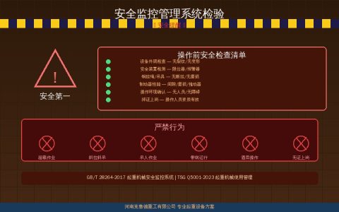 安全监控管理系统检验要点解读——GB/T 28264起重机械五项必控参数验收标准