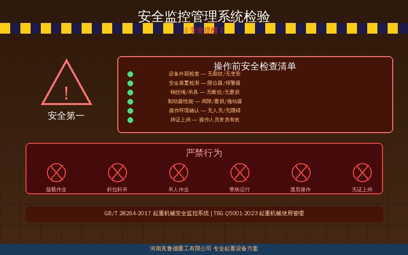 安全监控管理系统检验要点图示