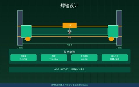 起重机焊缝设计要点：角焊缝对接焊缝强度计算与焊脚尺寸要求