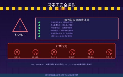 起重机司索工安全操作规程：绑挂摘钩站位与信号配合要点