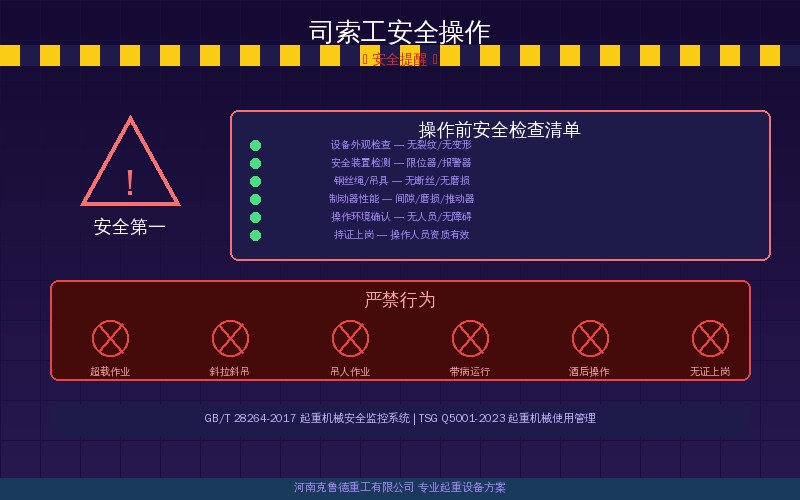 起重机司索工绑挂作业安全操作要点示意