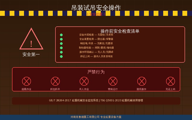 起重机吊装试吊安全操作离地悬停检查示意图