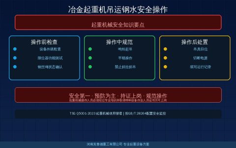 冶金起重机吊运钢水安全操作六步流程：钢包耳轴双制动与低速试吊