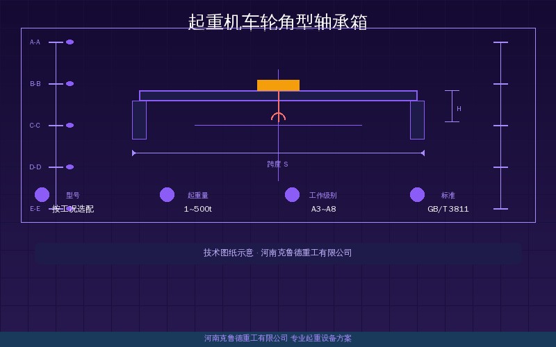 起重机车轮角型轴承箱维护保养结构示意