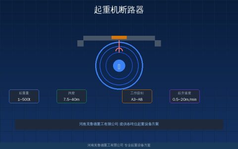 起重机断路器型号参数解读：主回路电机回路控制回路怎么选