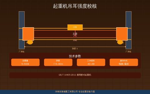 起重机吊耳强度校核与焊缝计算：板式吊耳许用应力参数与校核实例速查