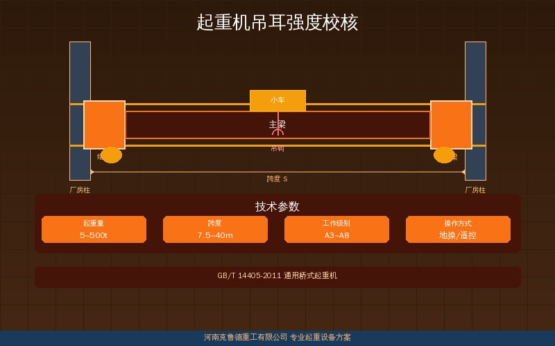 起重机板式吊耳结构与角焊缝位置示意图