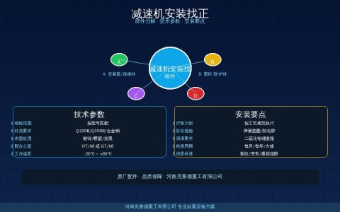 起重机减速机安装找正：联轴器对中偏差允许值与垫片调整步骤