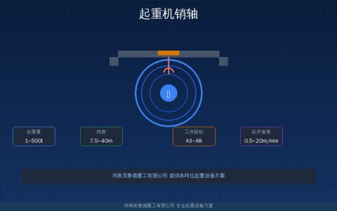 起重机销轴结构设计与强度校核：直径选型材料热处理与固定方式速查