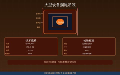 大型设备溜尾吊装怎么做？主吊溜尾配合与吊点受力校核五步